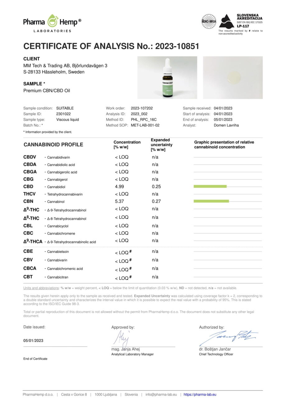 CBN Oil 10% COA