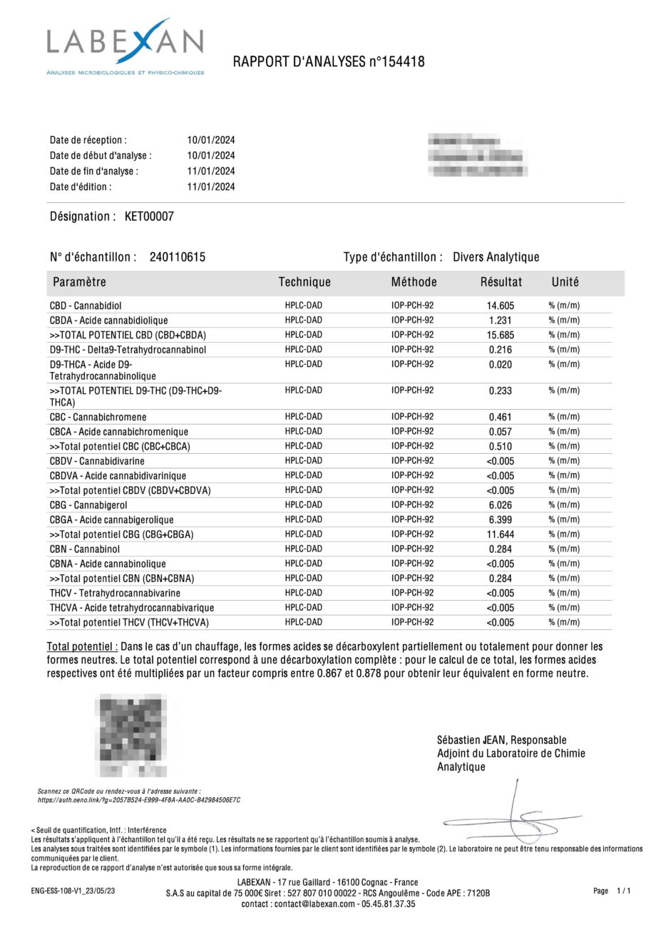 Ketama COA